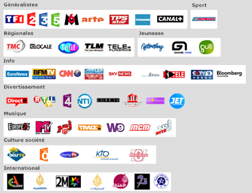 Club Internet Chaînes TV