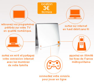 Livebox