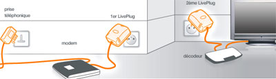 LivePlug